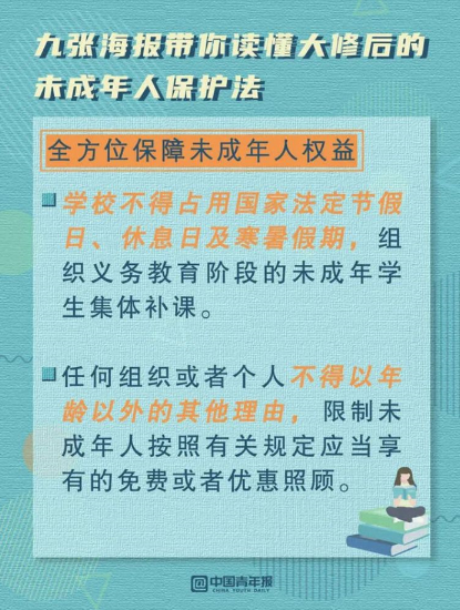 九张海报带你读懂大修后的未成年人保护法(图1)