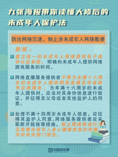 九张海报带你读懂大修后的未成年人保护法(图3)