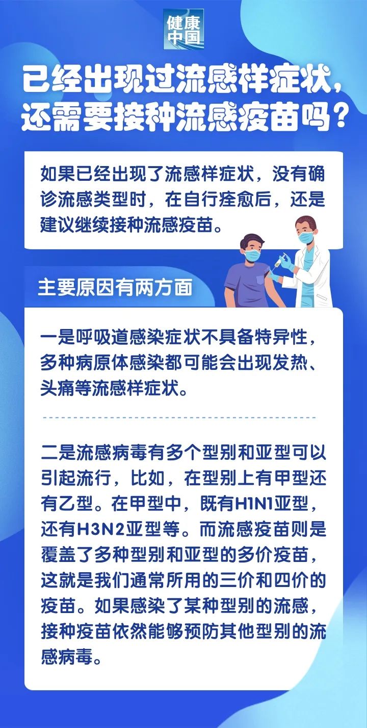 接种流感疫苗后，为什么还会感冒？已经出现过流感样症状，还需要接种流感疫苗吗？| 科普时间(图2)